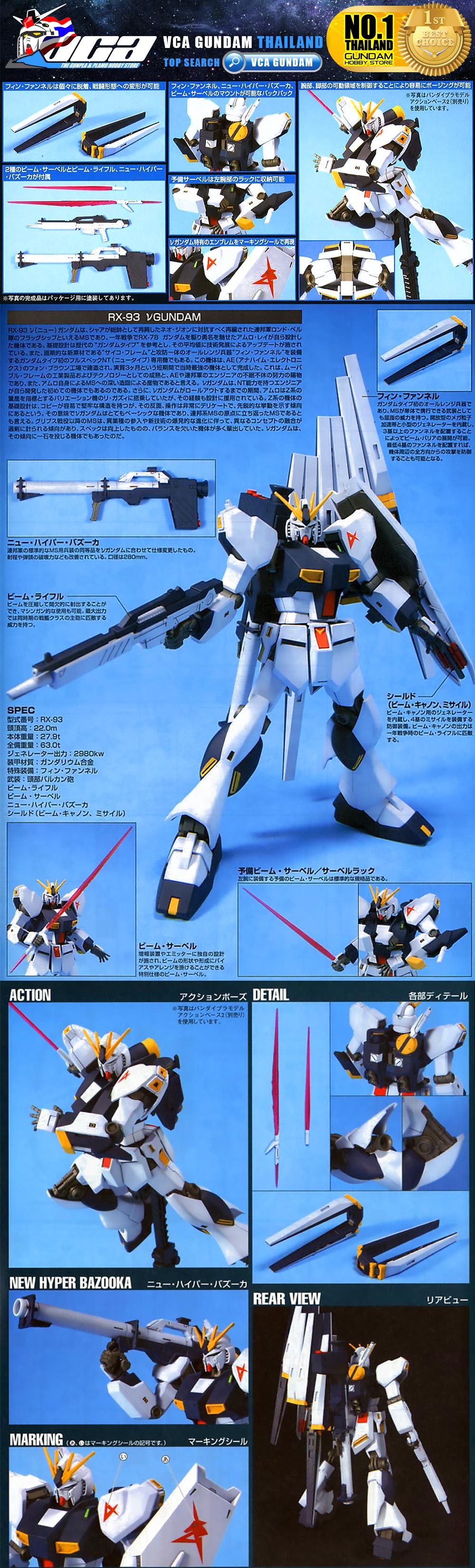 HG RX-93 NU GUNDAM นู กันดั้ม