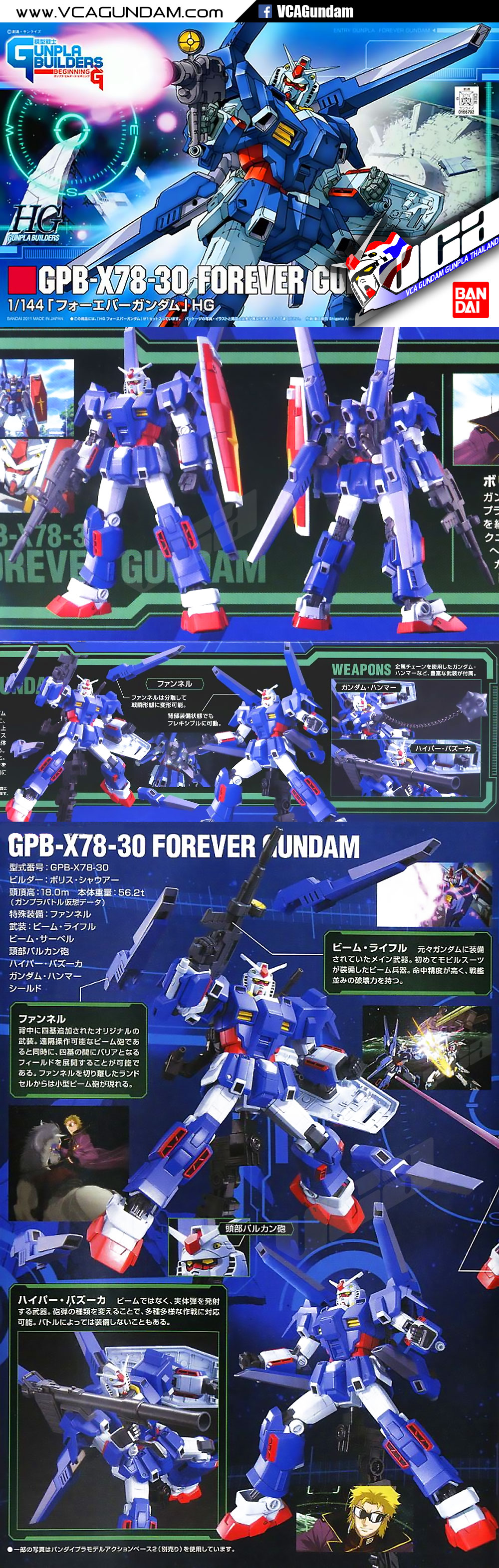 HG FOREVER GUNDAM ฟอเรเวอร์ กันดั้ม