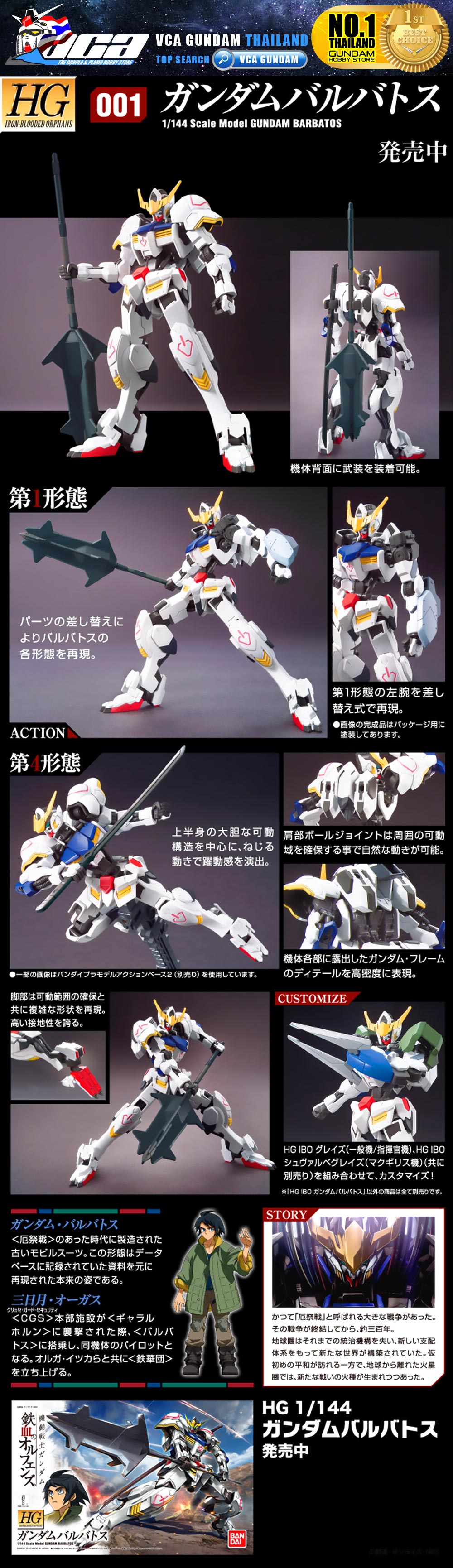 HG GUNDAM BARBATOS กันดั้ม บาร์บาทอส