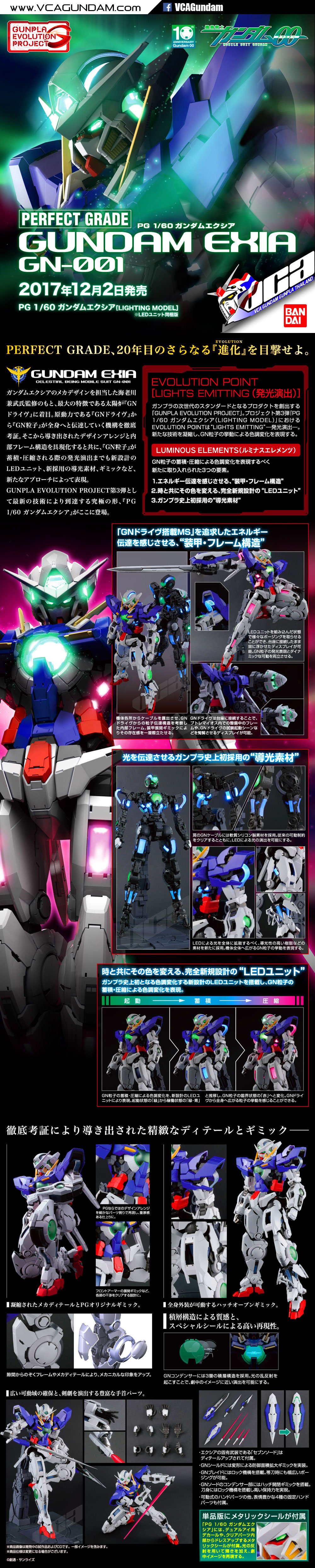 PG GUNDAM EXIA (Lighting Model) กันดั้ม เอ็กเซีย