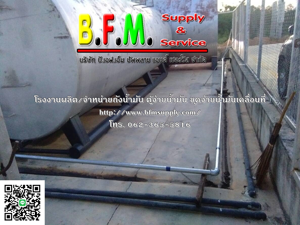 ผลงานโดยประมาณ ปี 2561