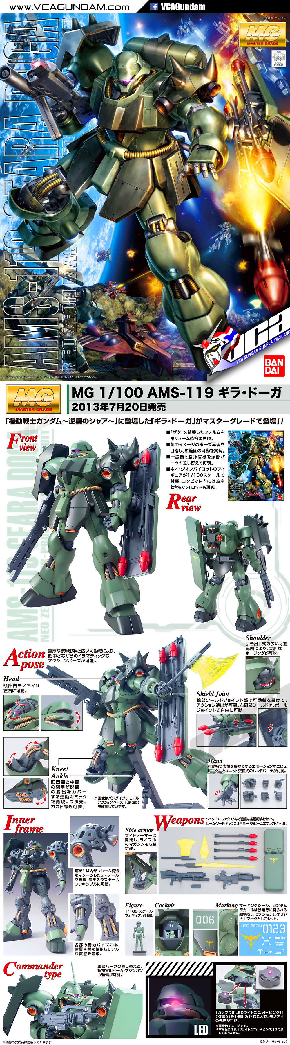 MG AMS-119 GEARA DOGA เกียร่า โดก้า