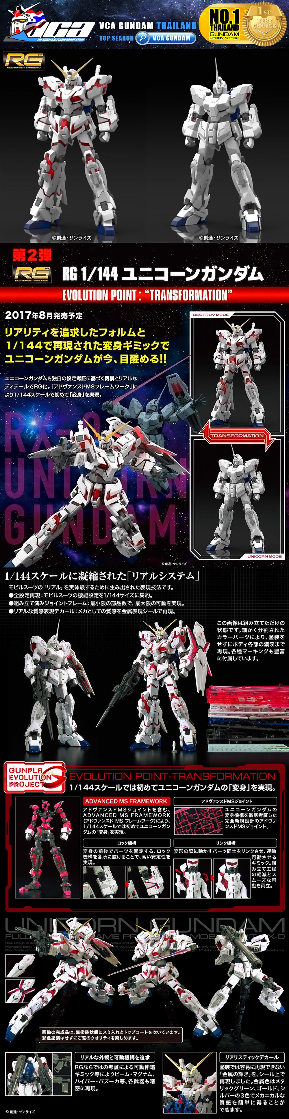 Bandai Gunpla Real Grade RG RX-0 UNICORN GUNDAM ยูนิคอร์น กันดั้ม