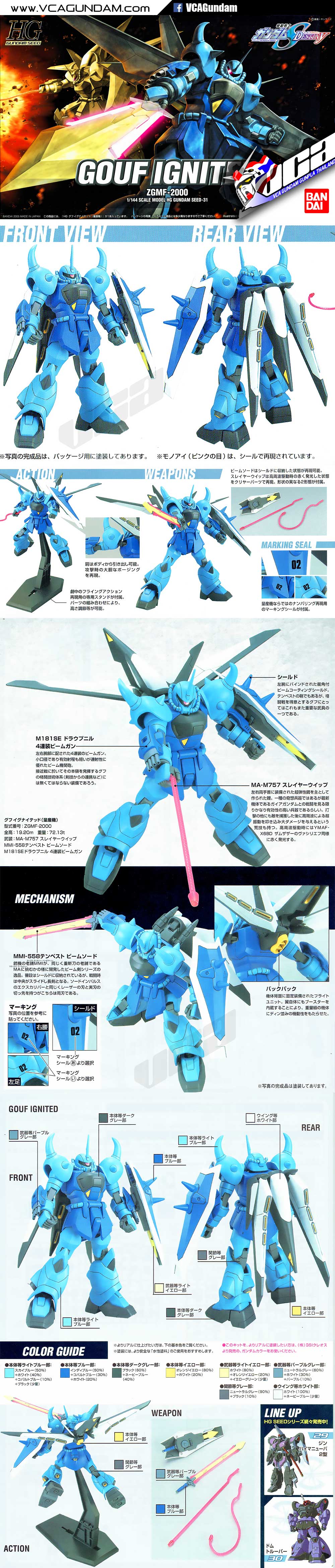 HG GOUF IGNITED กอฟ อิกไนเตด