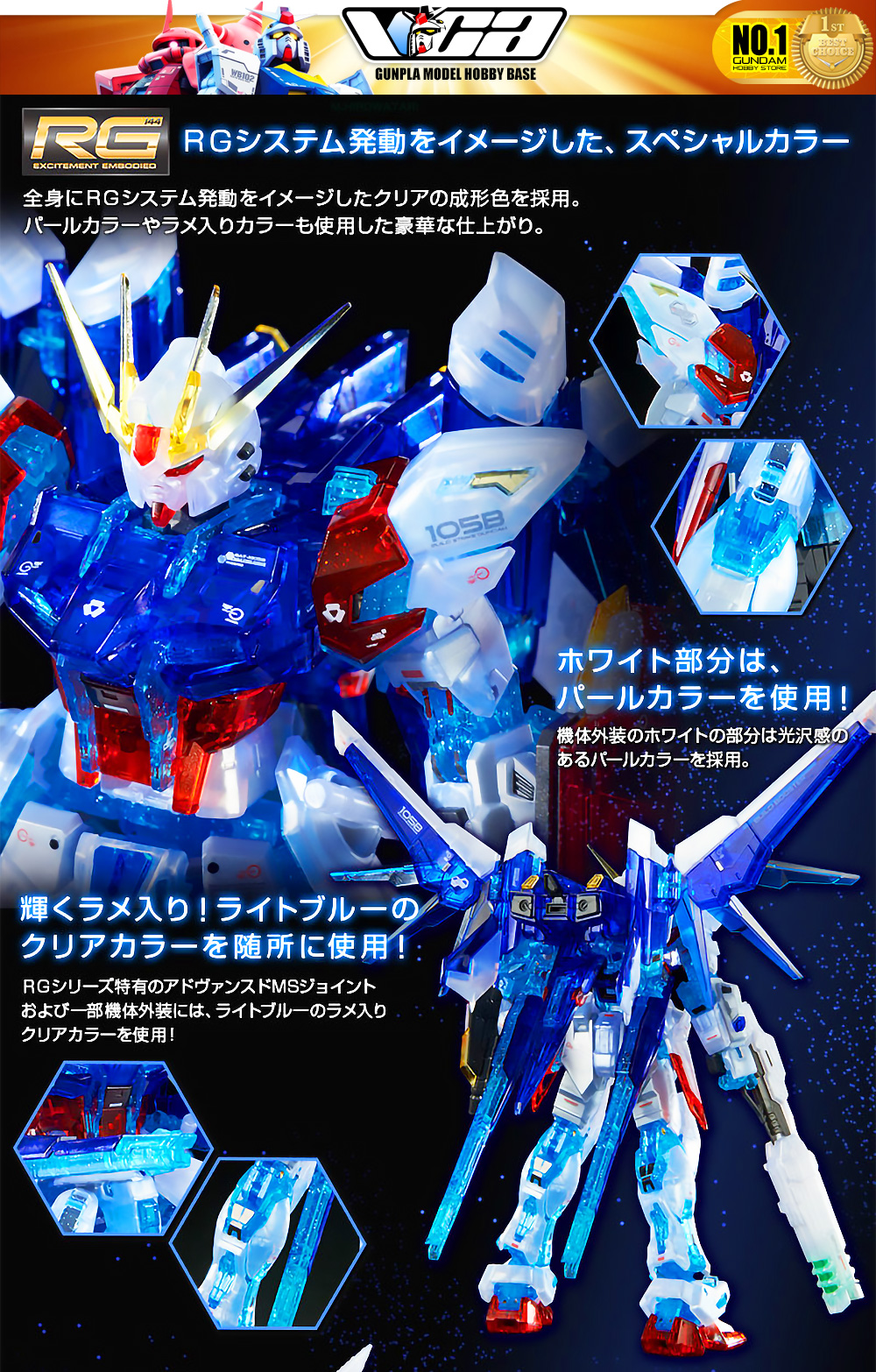 Bandai RG BUILD STRIKE GUNDAM FULL PACKAGE RG SYSTEM IMAGE COLOR