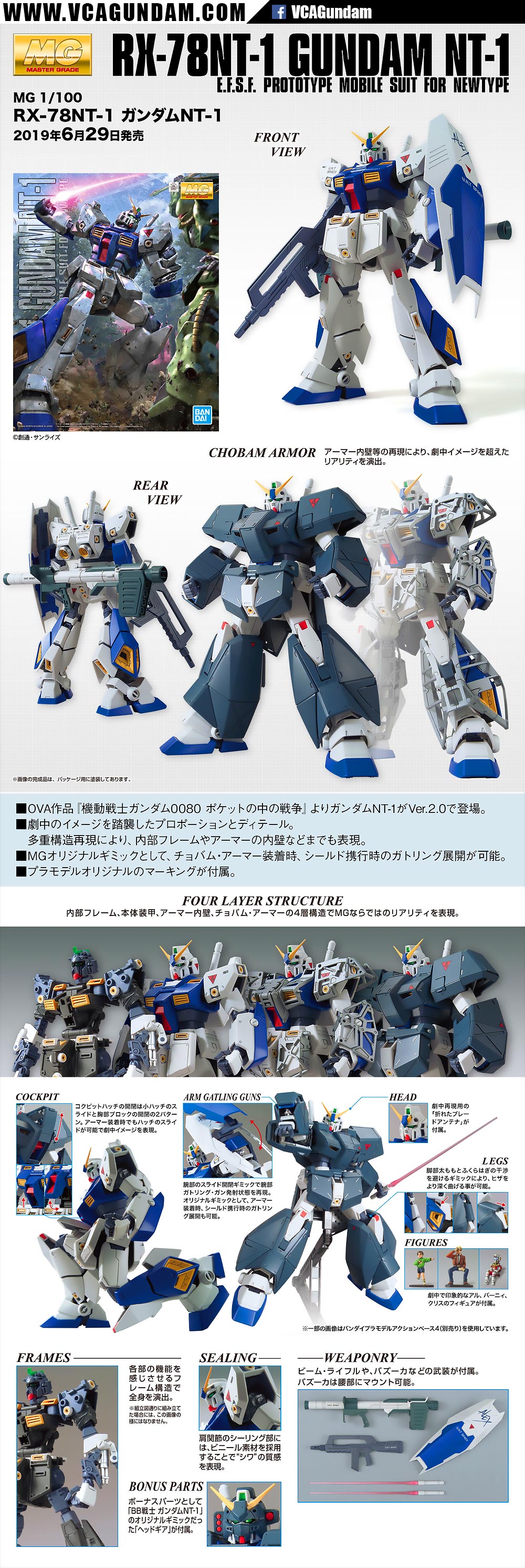 MG GUNDAM NT-1 VER 2.0 กันดั้ม NT-1