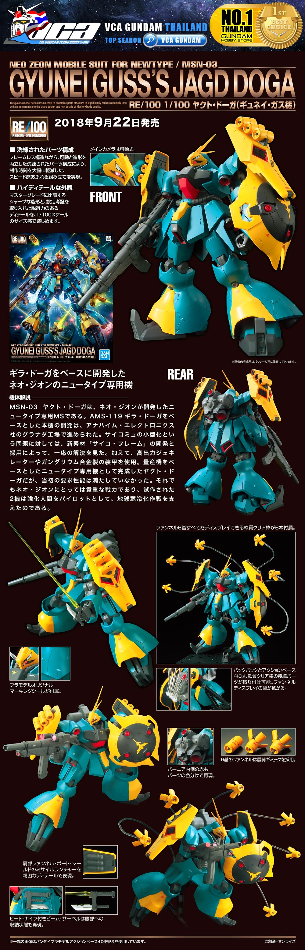 RE100 MSN-03 JAGD DOGA GYUNEI GUSS