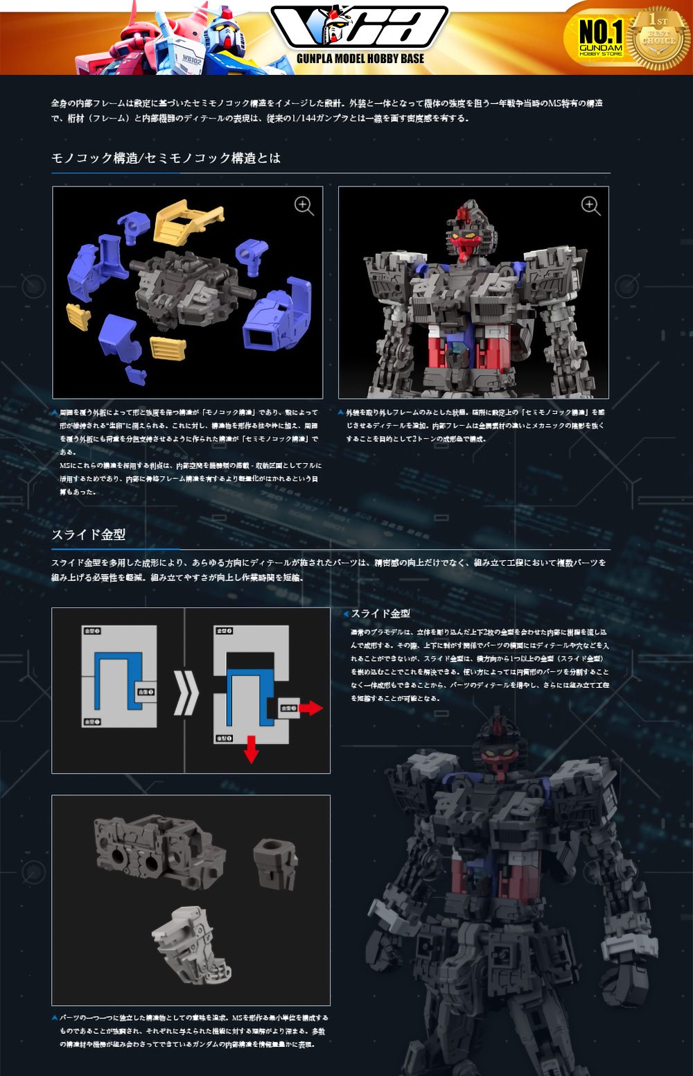 Bandai Gunpla Real Grade 1/144 RG RX-78-2 Gundam Ver 2.0 Plastic Model Action Figure Toy VCA Thailand