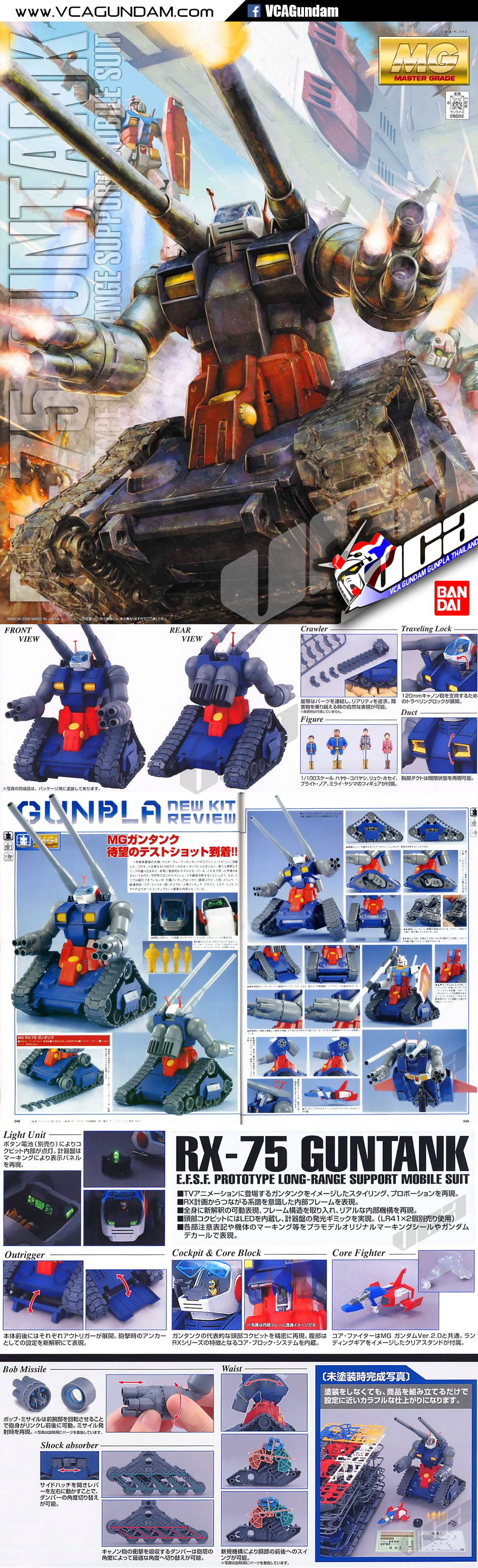 MG RX-75 GUNTANK กันแทงค์
