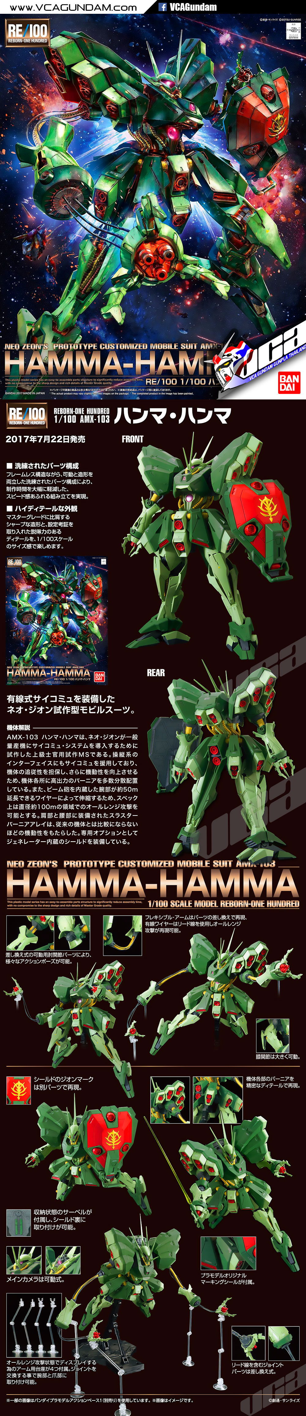 RE100 AMX-103 HAMMA HAMMA ฮัมมา ฮัมมา