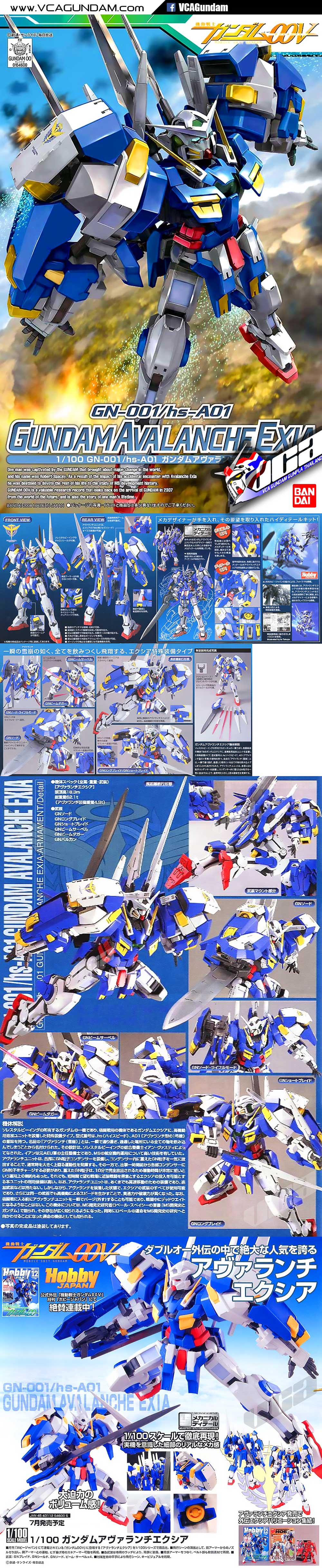 1/100 GUNDAM AVALANCHE EXIA กันดั้ม อวาแลนช ์เอกเซีย