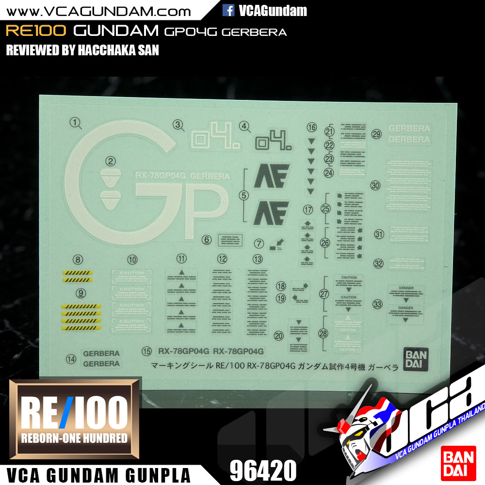 RE100 GUNDAM GP04 GERBERA กันดั้ม เกอเบร่า