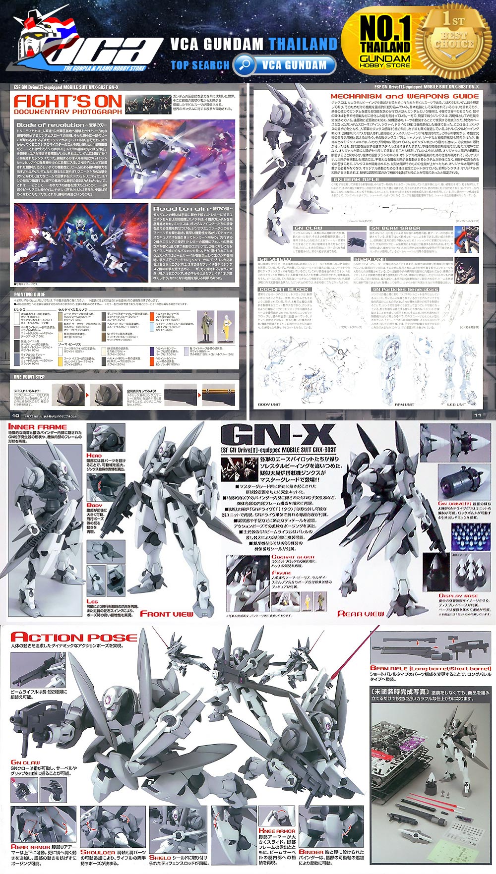 MG GNX-603T GN-X