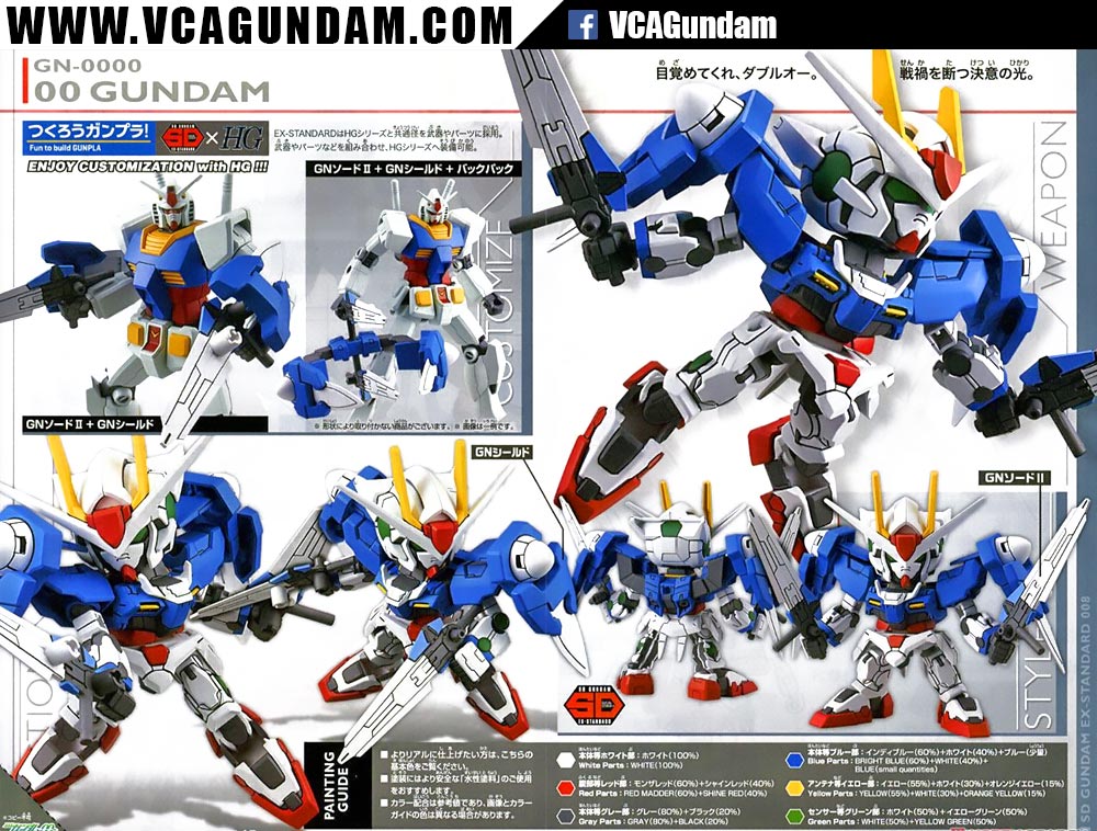 SDEX GN-0000 00 GUNDAM ดับเบิ้ล โอ กันดั้ม