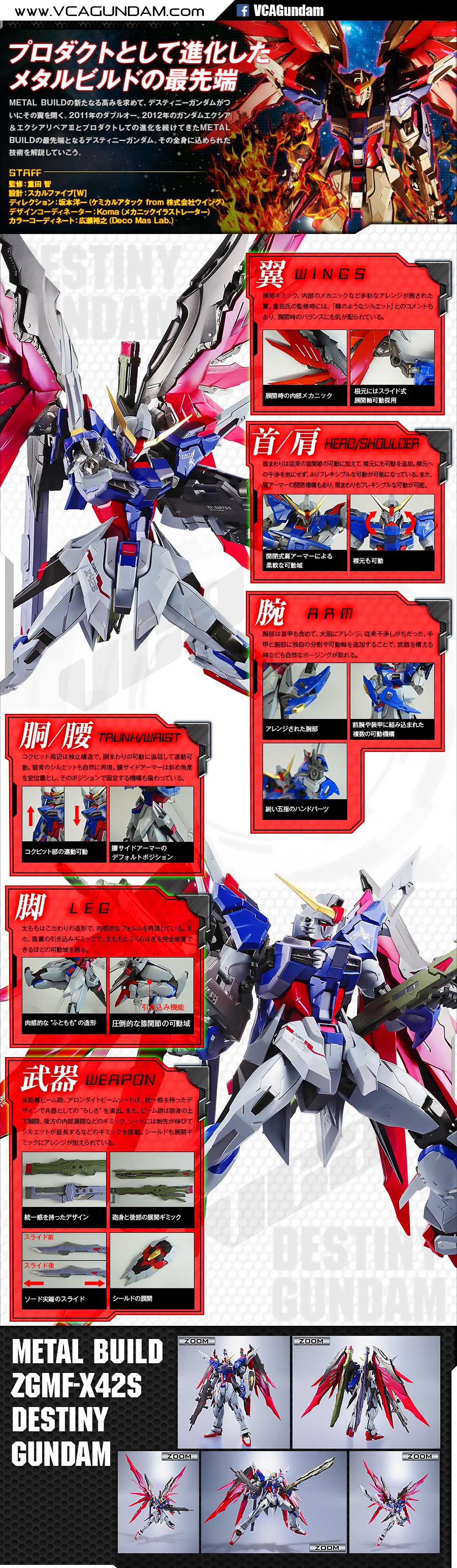 Metal Build DESTINY GUNDAM