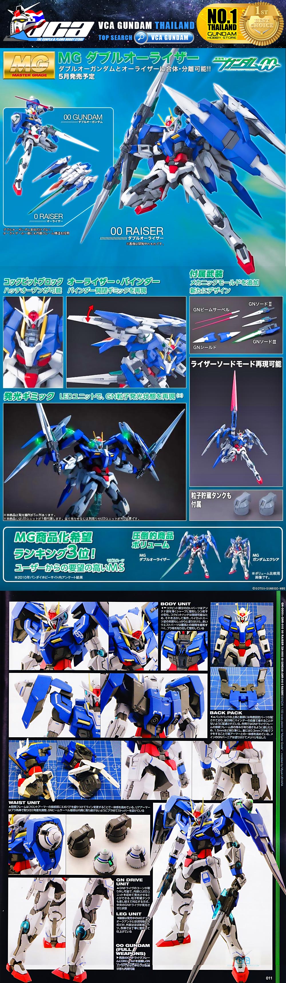 BANDAI GUNPLA MASTER GRADE MG 1/100 00 RAISER โมเดล กันดั้ม กันพลา VCA GUNDAM
