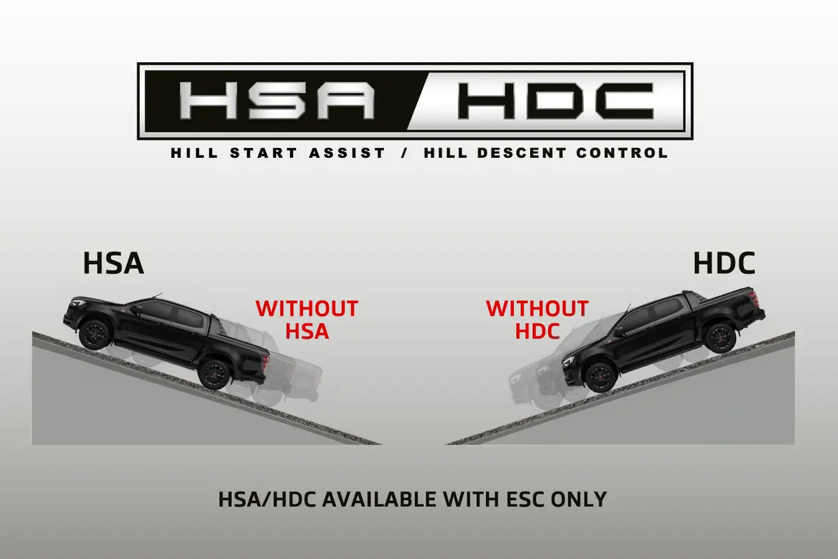 x-series-safety-8-hsa-hdc copy x-series-safety-8-hsa-hdc copy