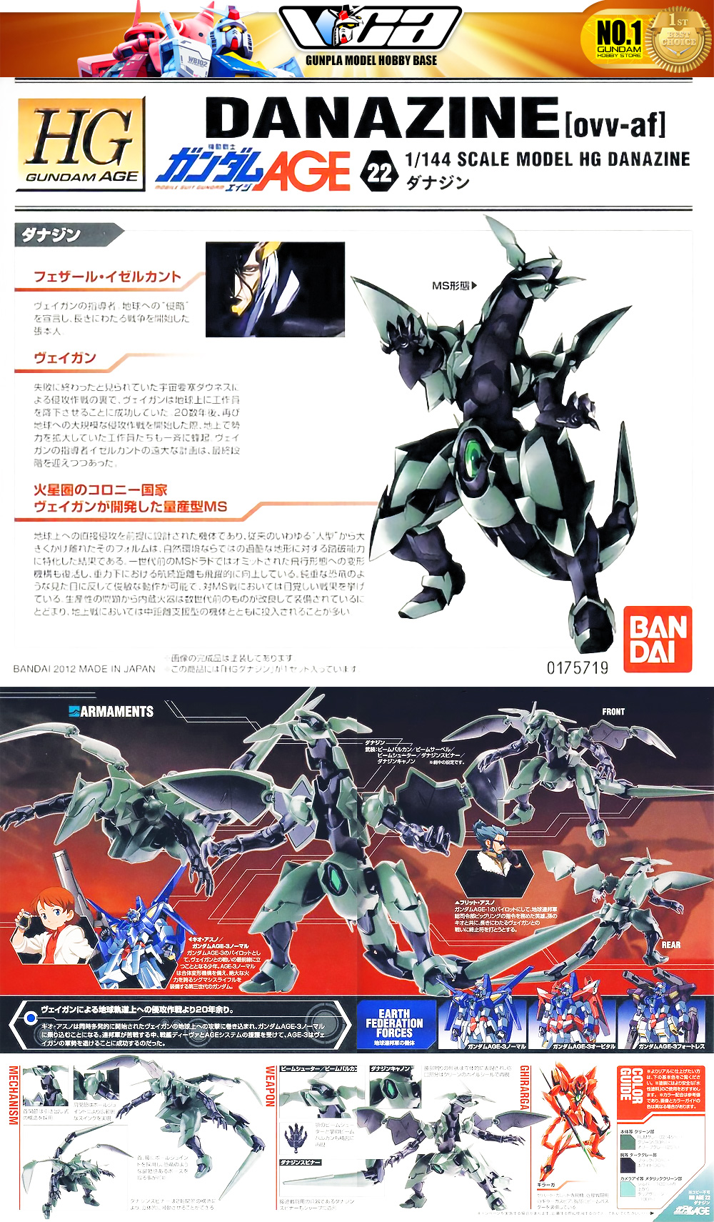 ⭐️ BANDAI GUNPLA HIGH GRADE AGE HGGA HG 1/144 DANAZINE ประกอบ หุ่นยนต์ โมเดล กันดั้ม กันพลา ของเล่น VCA GUNDAM
