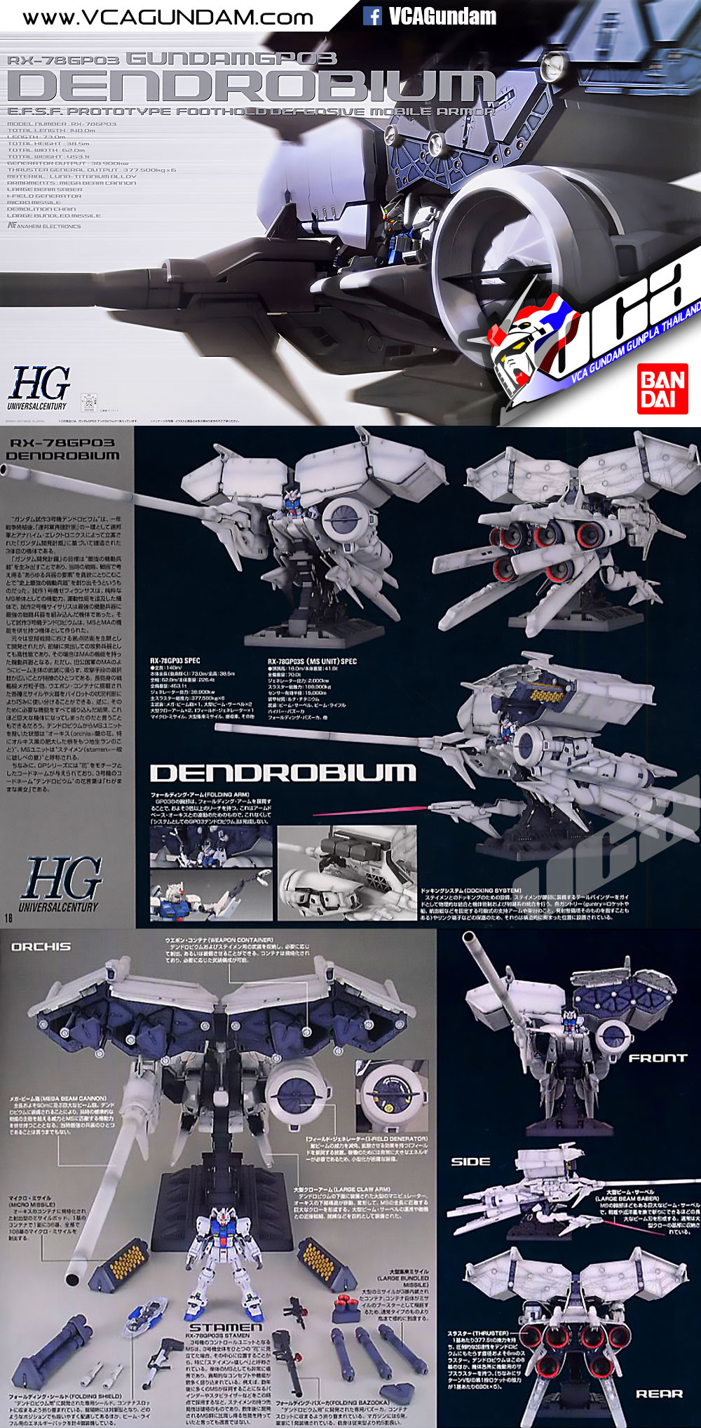HG GP03 DENDROBIUM เดนโดรเบียม