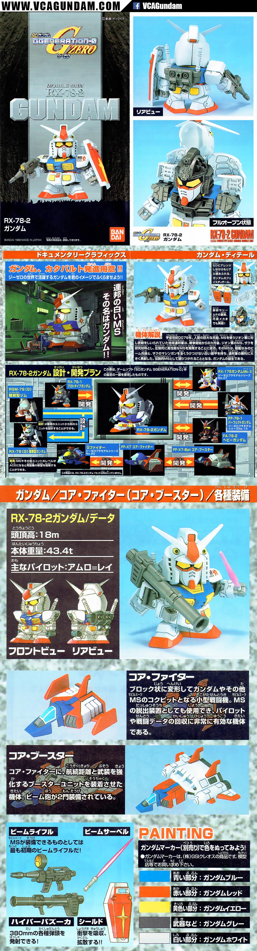 SD BB200 RX-78-2 GUNDAM กันดั้ม