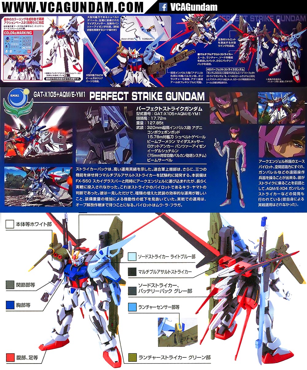 HG PERFECT STRIKE GUNDAM เพอร์เฟ็คท์ สไตรค์ กันดั้ม