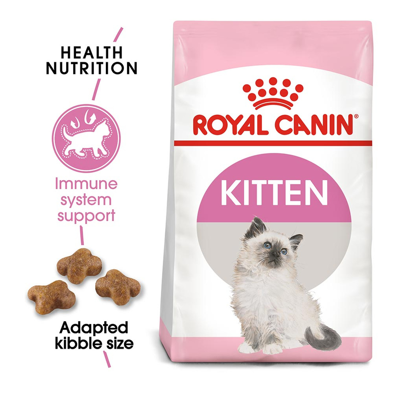 Royal Canin Kitten อาหารแมวสูตรลูกแมว 4-12 เดือน
