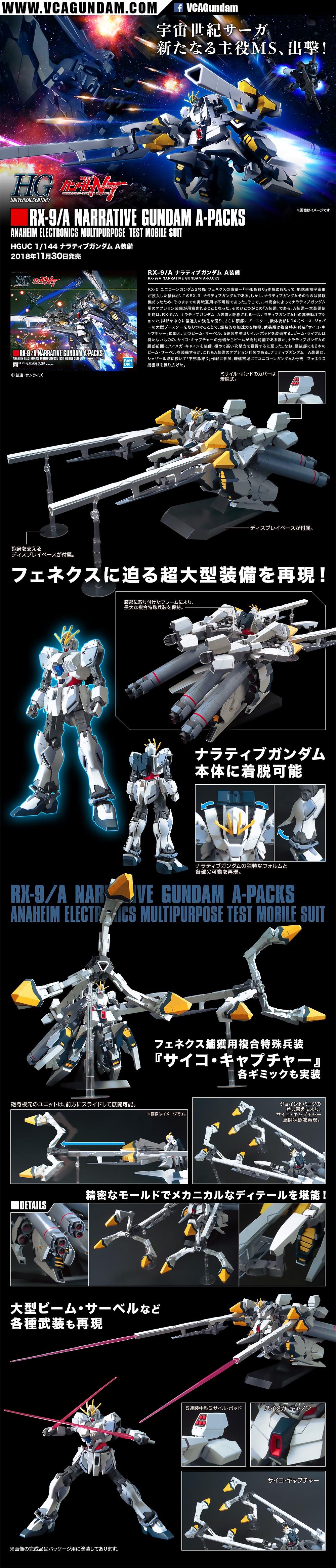 HG NARRATIVE GUNDAM A PACKS แนร์ราทีฟ กันดั้ม A อิควิปเม้นท์