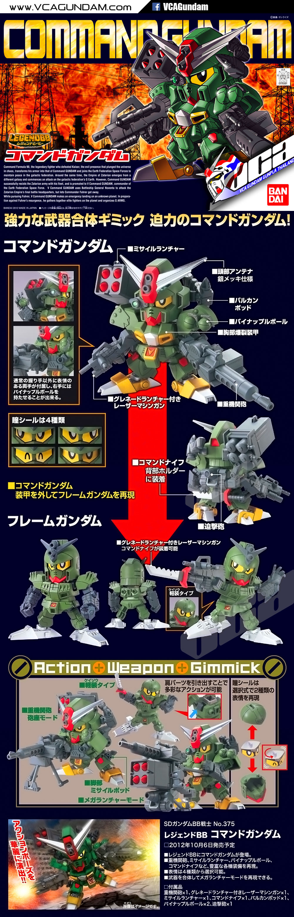 SD BB375 COMMAND GUNDAM