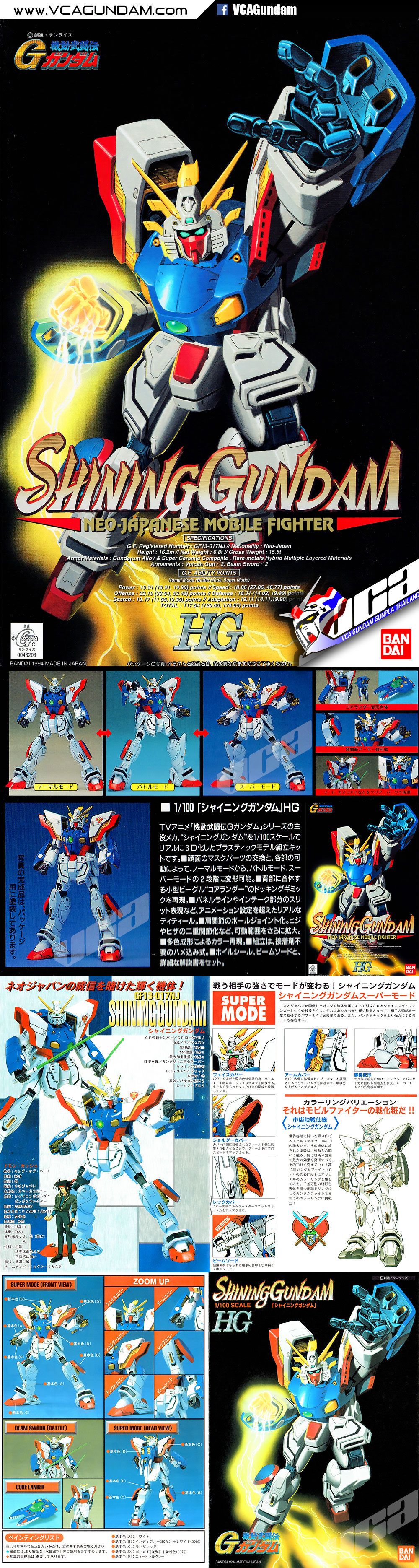 1/100 SHINING GUNDAM ไชนิ่ง กันดั้ม