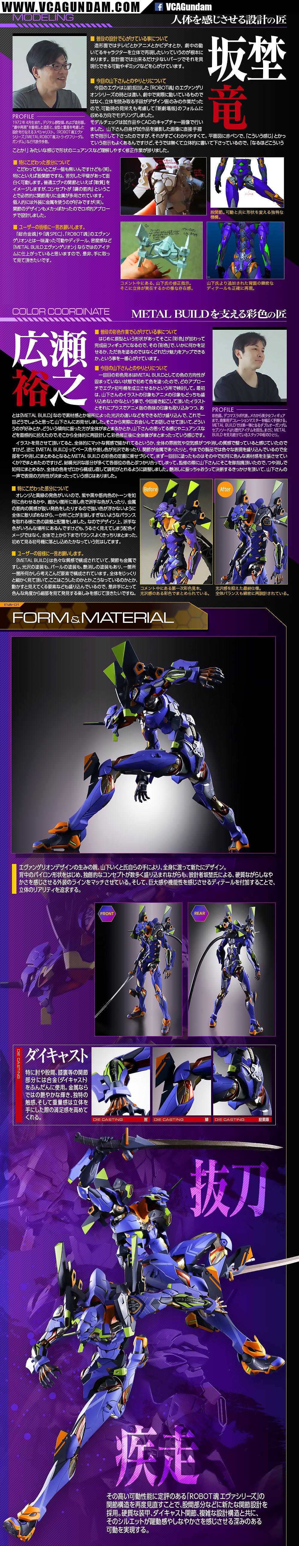 Metal Build EVA-01 EVANGELION TEST TYPE อีวานเกเลียน