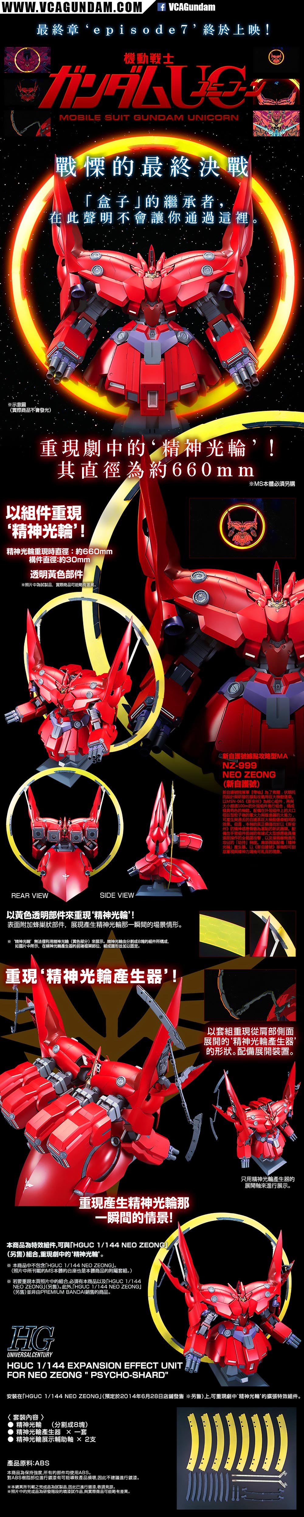 EXPANSION EFFECT UNIT FOR HG NEO ZEONG PSYCHO SHARD