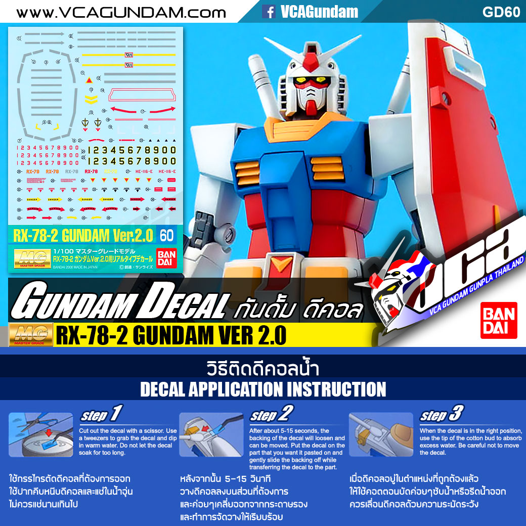 GD60 | MG RX-78-2 GUNDAM VER 2.0 กันดั้ม