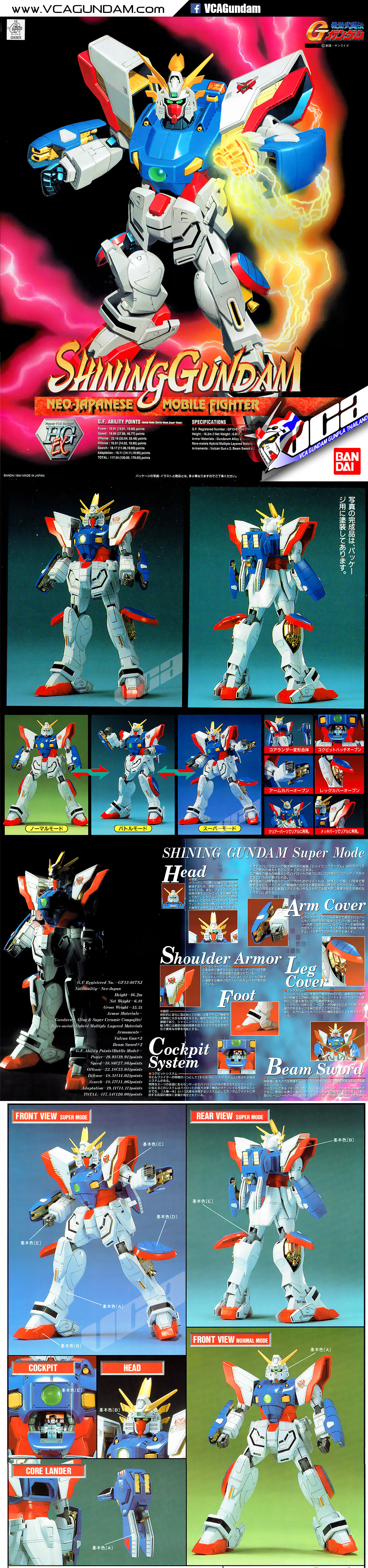 1/60 SHINING GUNDAM ไชนิ่ง กันดั้ม