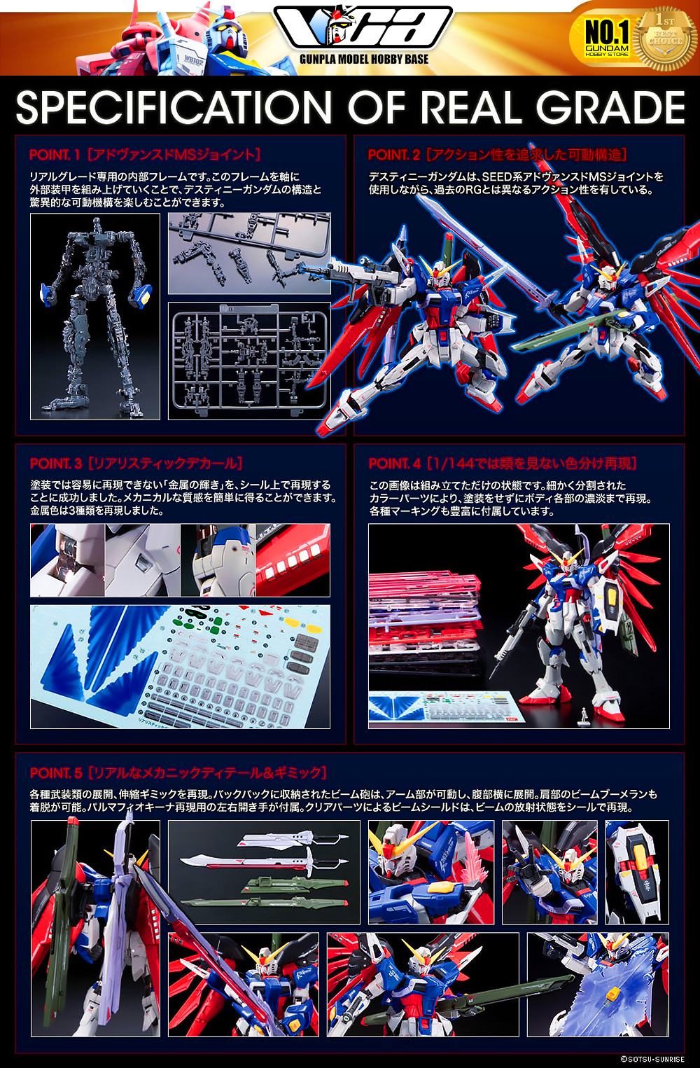 Bandai Gunpla Real Grade RG ZGMF-X42S DESTINY GUNDAM