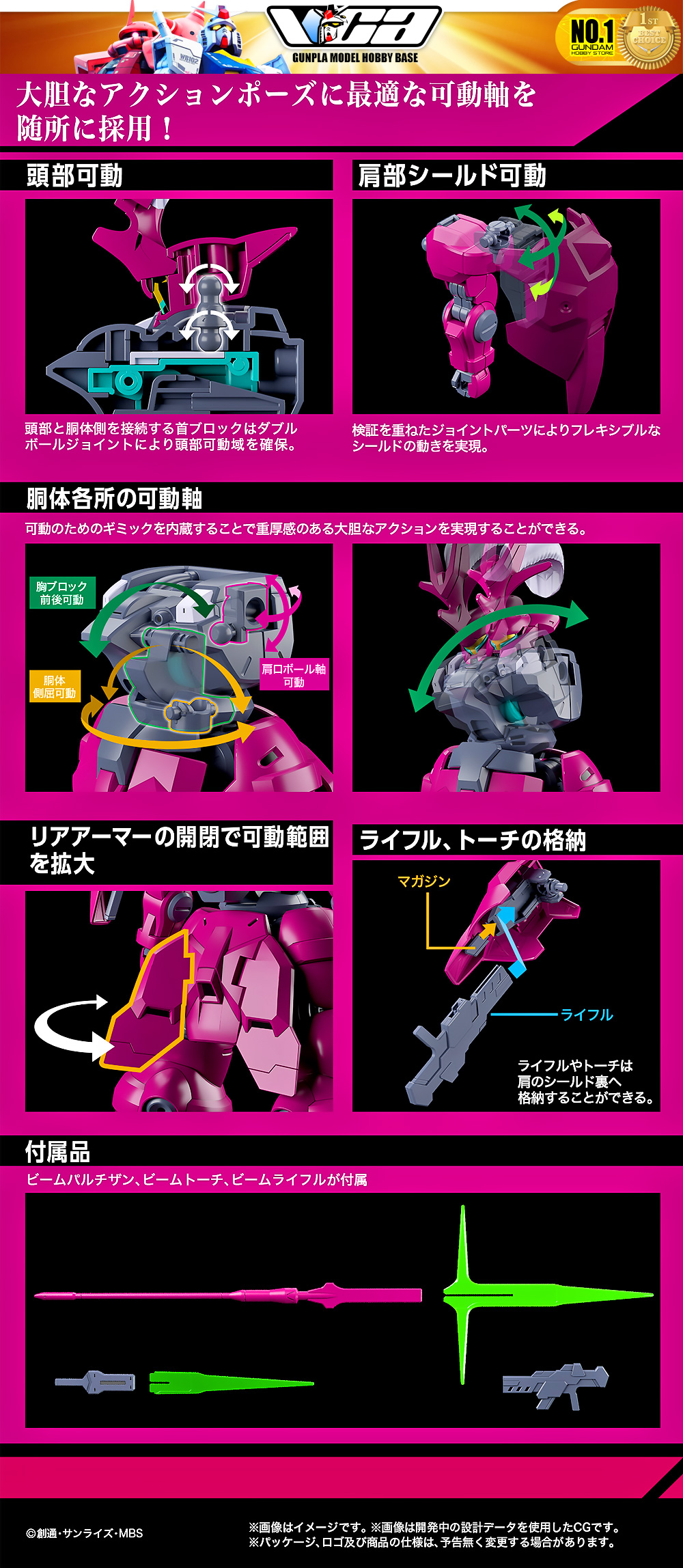 ⭐️ BANDAI GUNPLA HIGH GRADE THE WITCH FROM MERCURY HGTWFM HG 1/144 GUEL GUEL'S DILANZA ประกอบ หุ่นยนต์ โมเดล กันดั้ม กันพลา ของเล่น VCA GUNDAM
