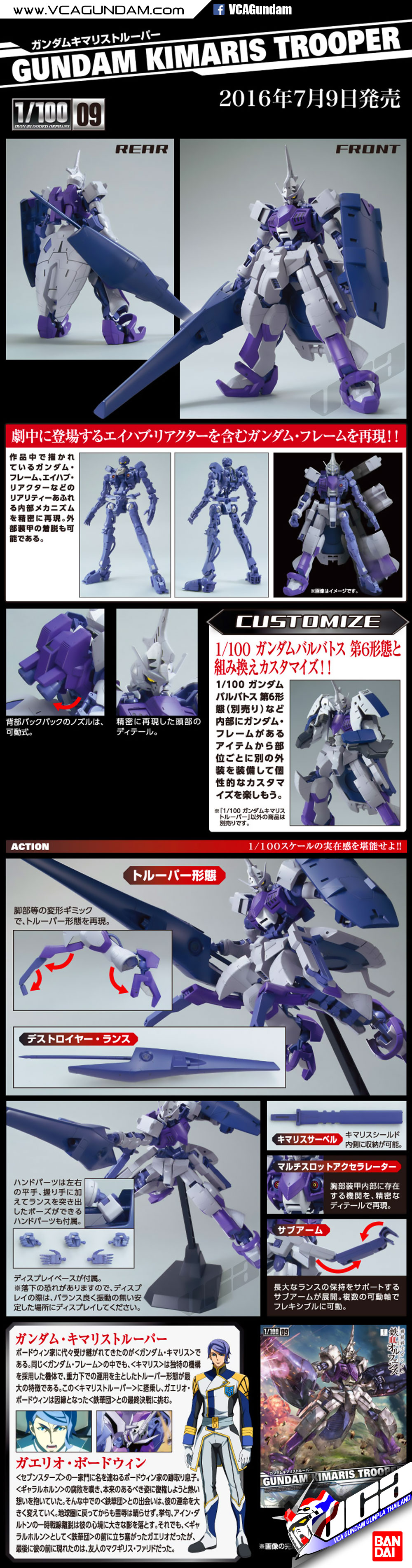 1/100 GUNDAM KIMARIS TROOPER