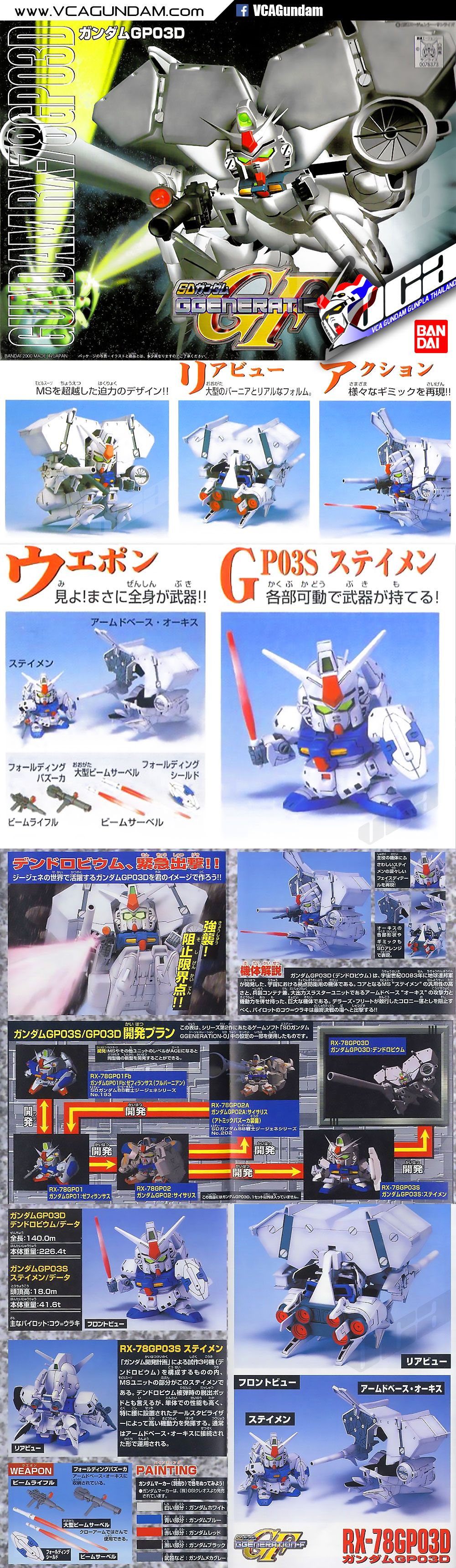 SD BB207 GUNDAM RX-78GP03D DENDROBIUM นโดรเบียม