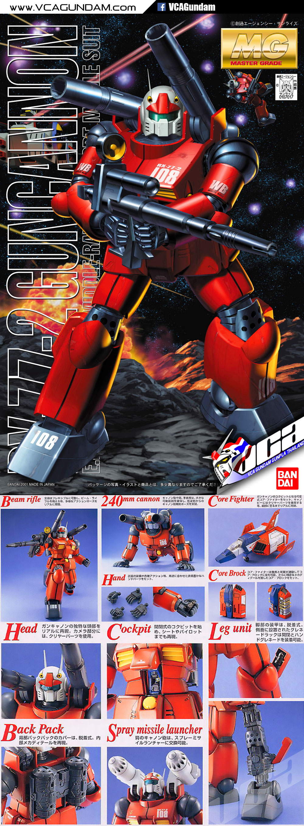 MG RX-77-2 GUNCANNON กัน แคนน่อน