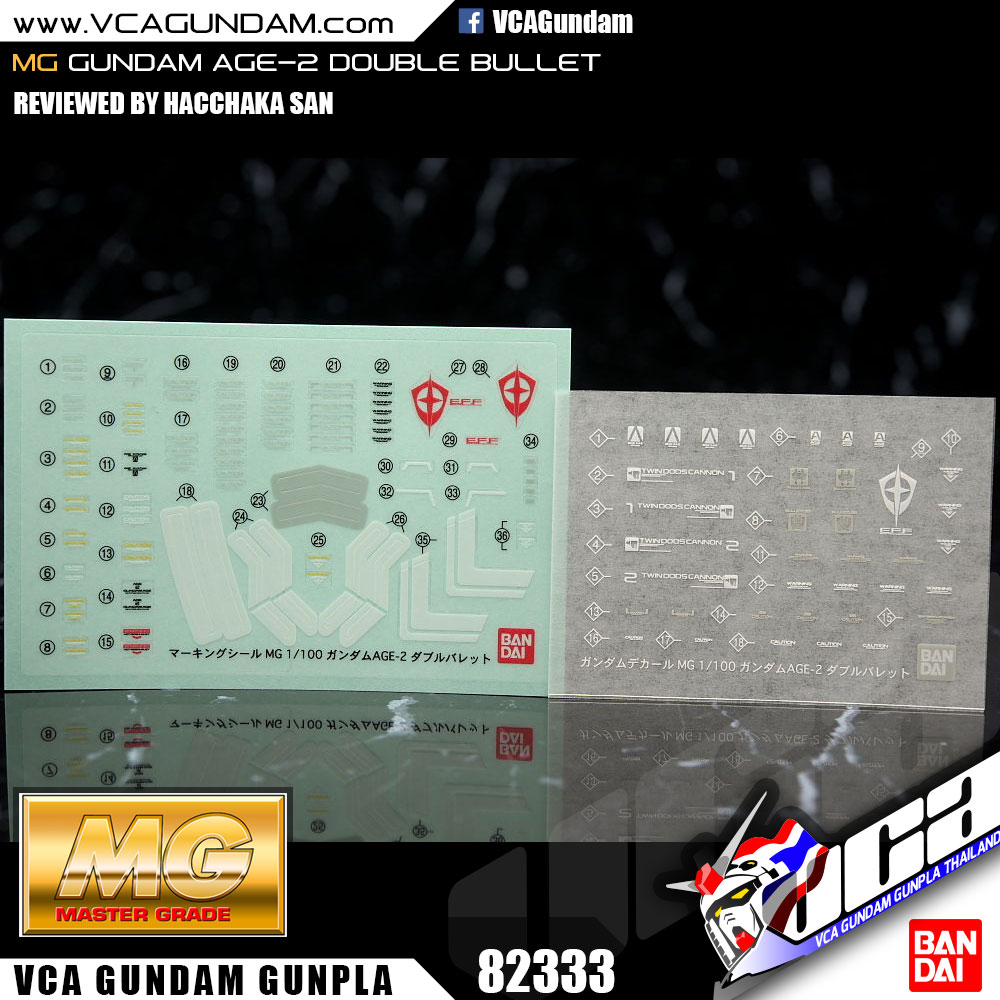 MG GUNDAM AGE-2 DOUBLE BULLET กันดั้ม เอจ 2 ดับเบิ้ล บูลเล็ท