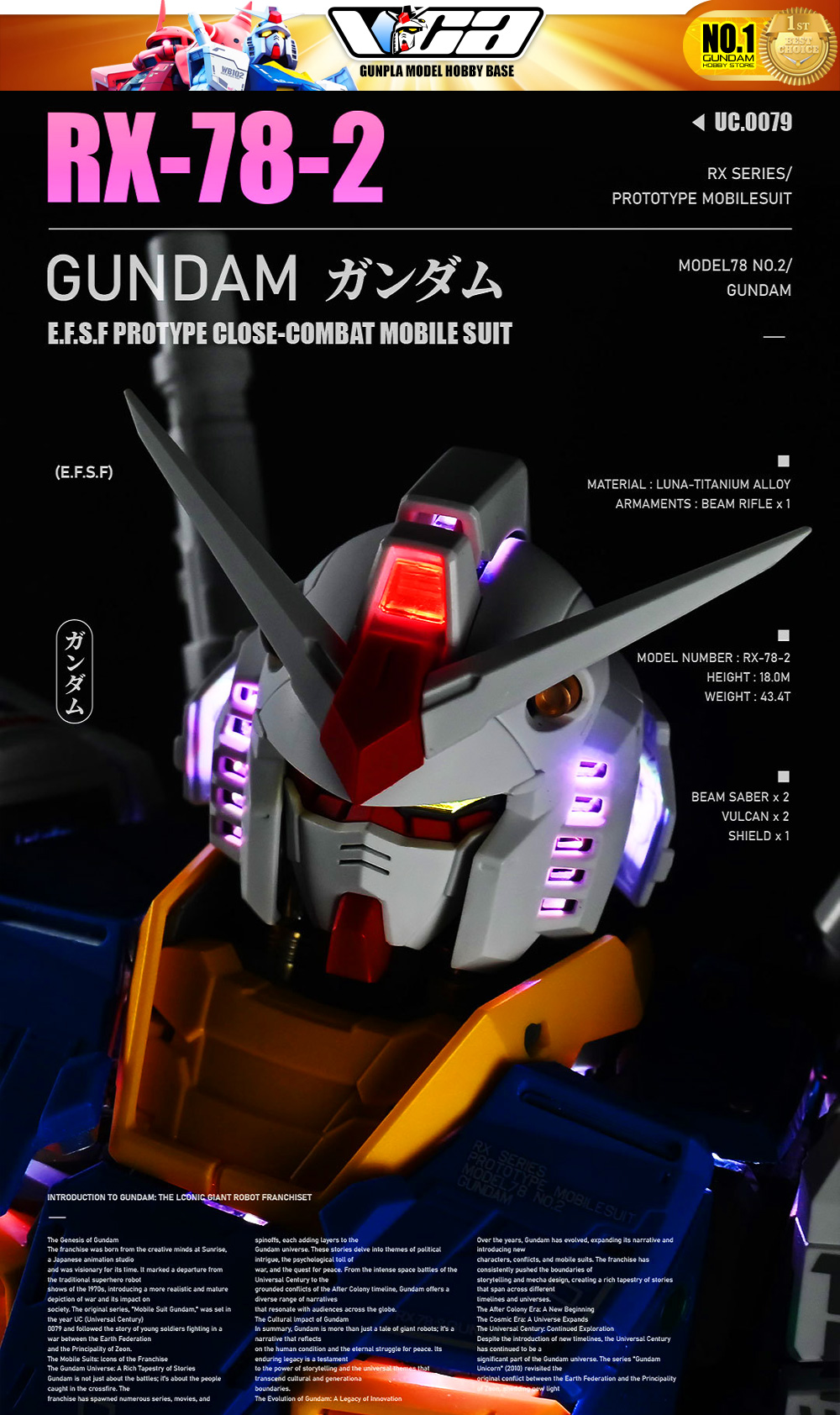 UA LED Lighting System Set for Perfect Grade PG Unleashed RX-78-2 Gundam Action Figure Model Toy VCA Bangkok Thailand