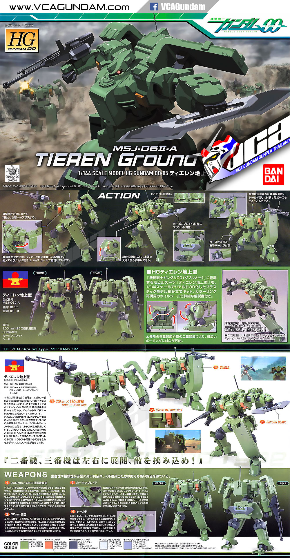 HG TIEREN GROUND TYPE ไทเริน กราวนด์ ไทป์