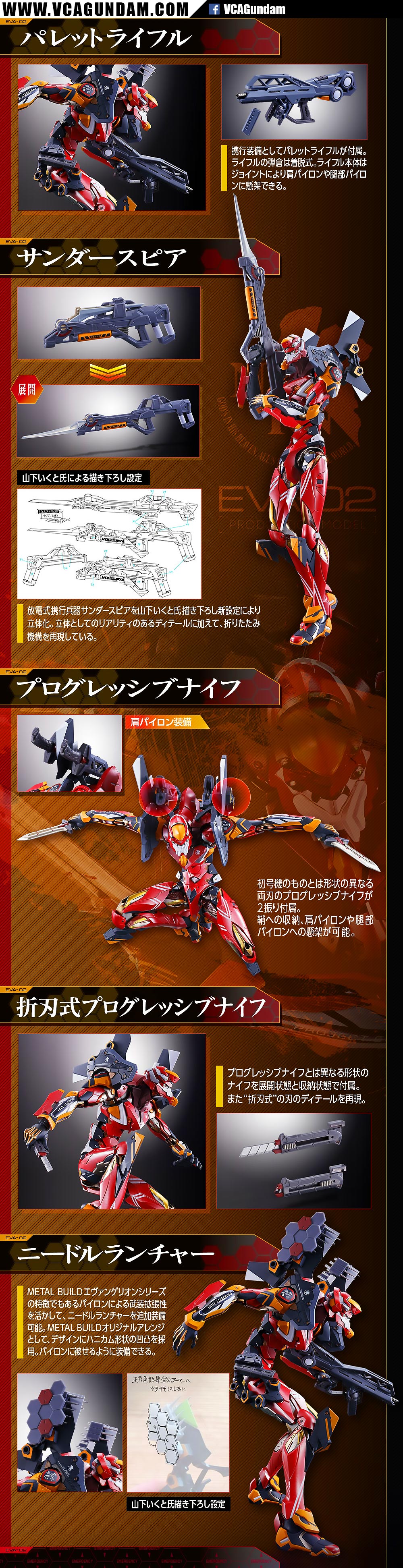 Metal Build EVA-02 EVANGELION PRODUCTION MODEL อีวานเกเลียน