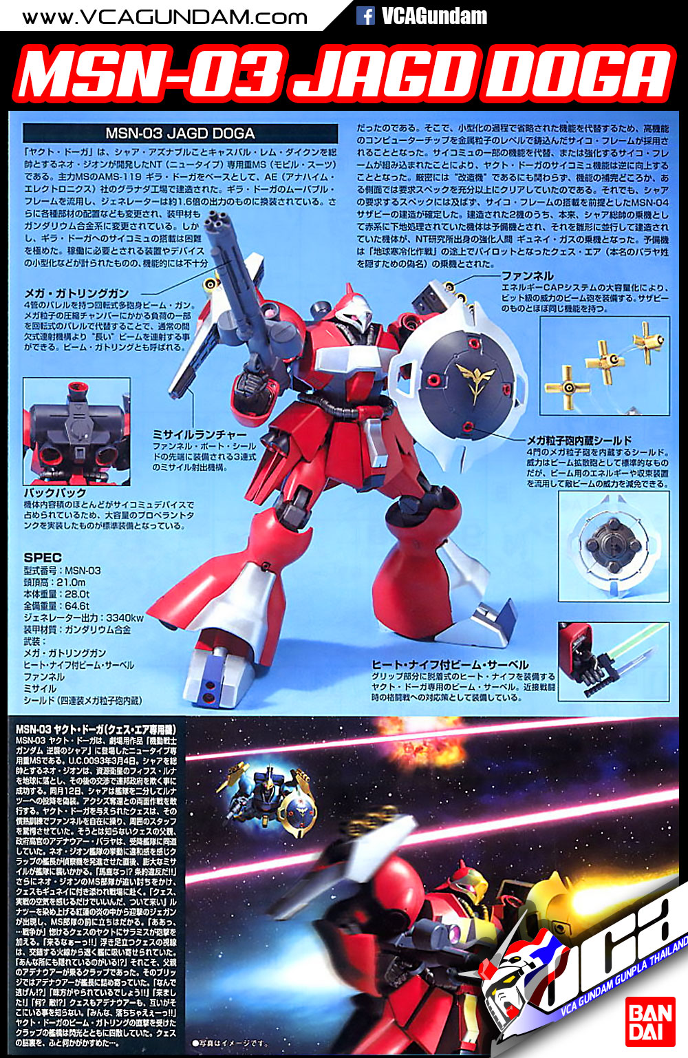 HG JAGD DOGA QUESS PARAYA CUSTOM ย๊ากโด๊ก้า