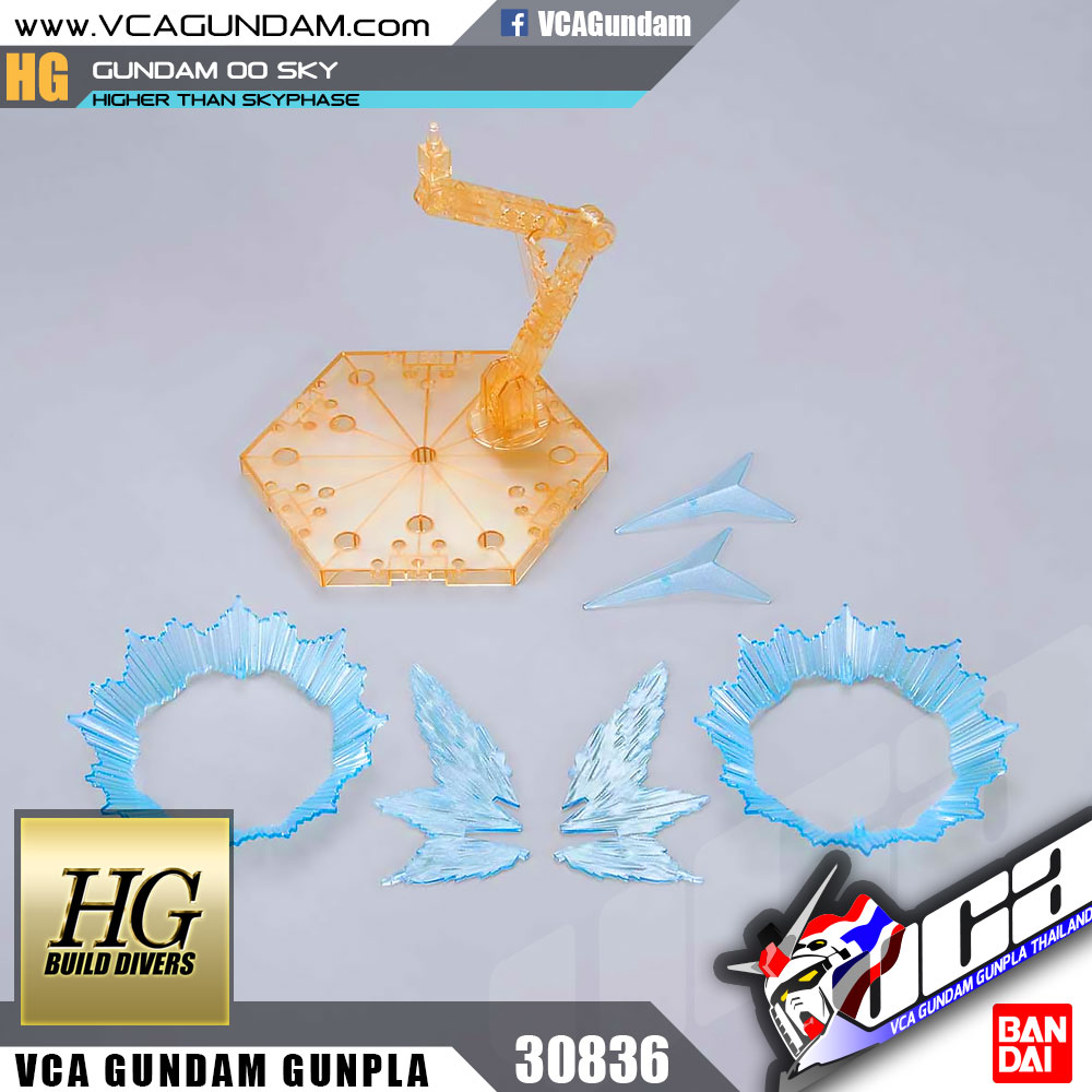 HG GUNDAM 00 SKY (HIGHER THAN SKYPHASE) กันดั้ม ดับเบิ้ล โอ สไกป์
