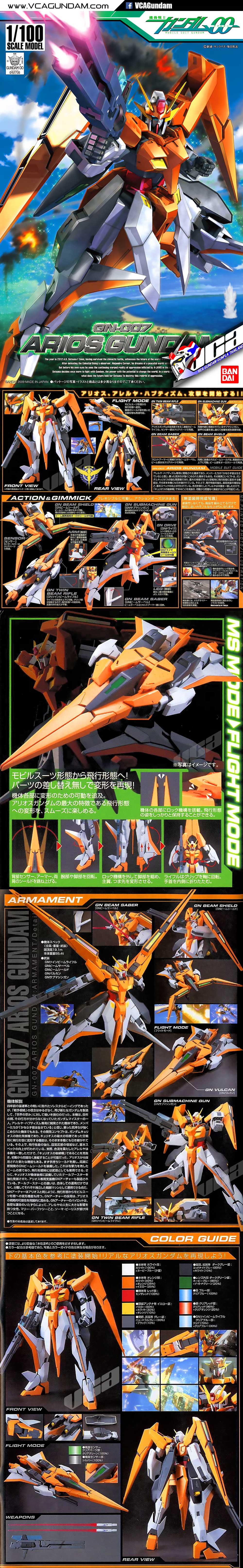 1/100 ARIOS GUNDAM เอริออส กันดั้ม