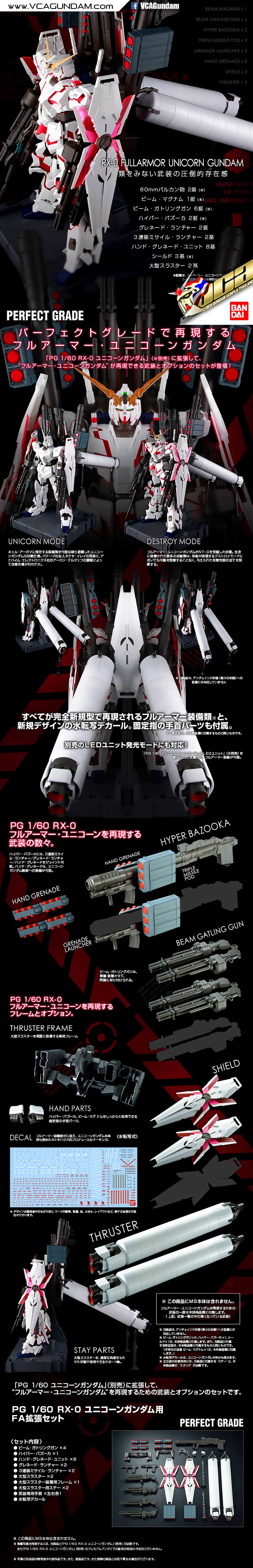 PG FULL ARMOR UNIT FOR PG UNICORN GUNDAM
