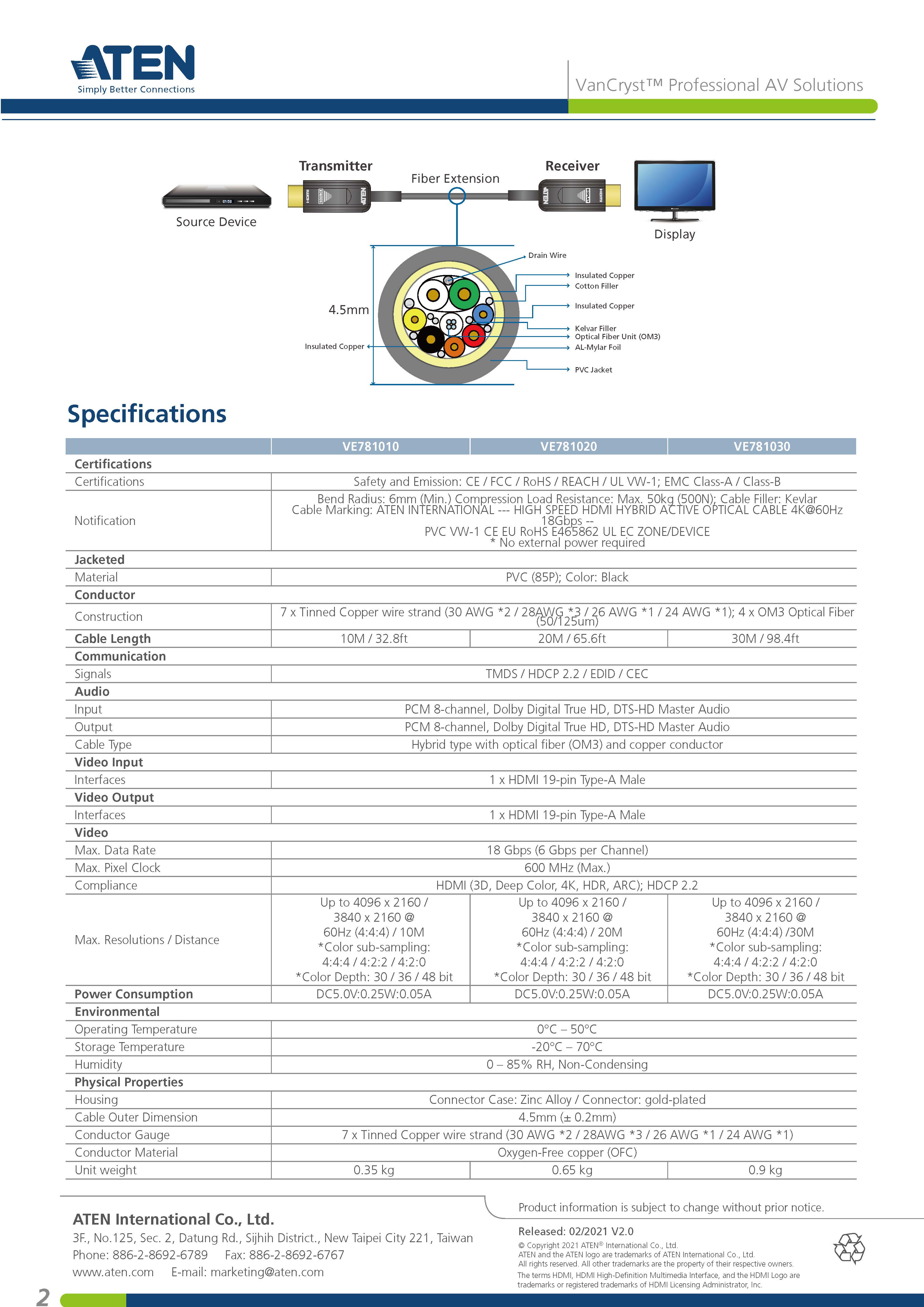 ATEN : VE781030 30M True 4K HDMI Active Optical Cable (True 4K@30m) ความยาว 30 เมตร