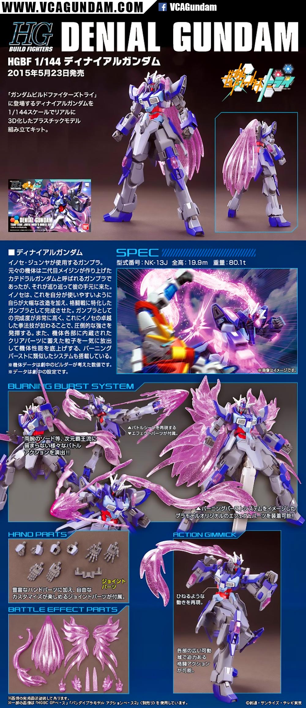 HG NK-13J DENIAL GUNDAM เดอไนเอิล กันดั้ม
