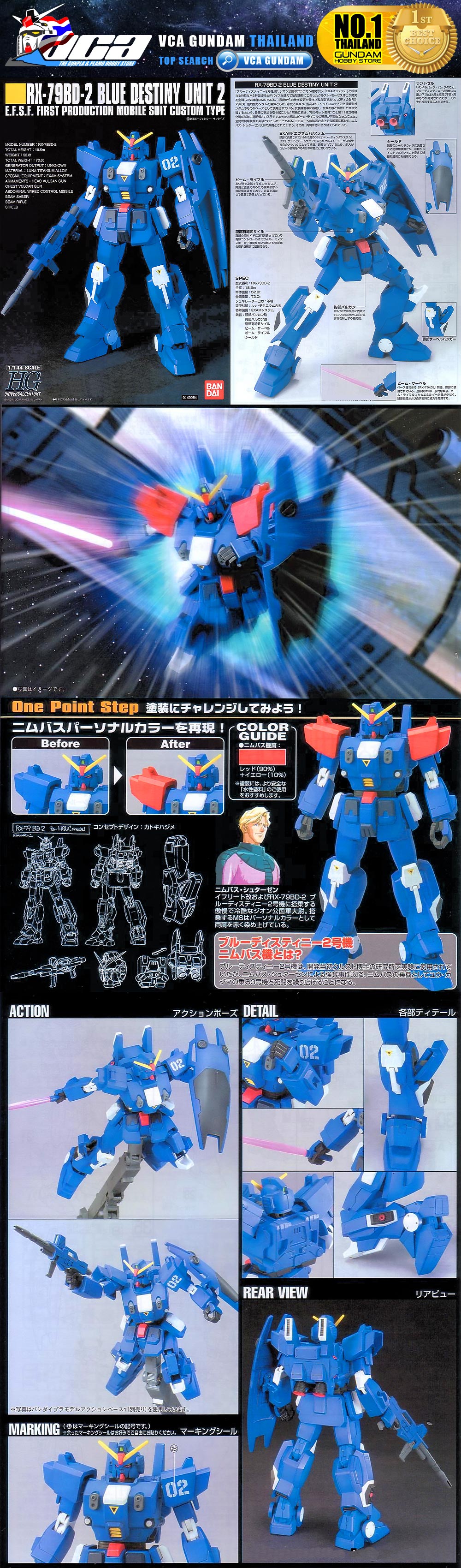 Bandai High Grade HG RX-79BD-2 BLUE DESTINY UNIT 2 บลู เดสตินี่ ยูนิต 2