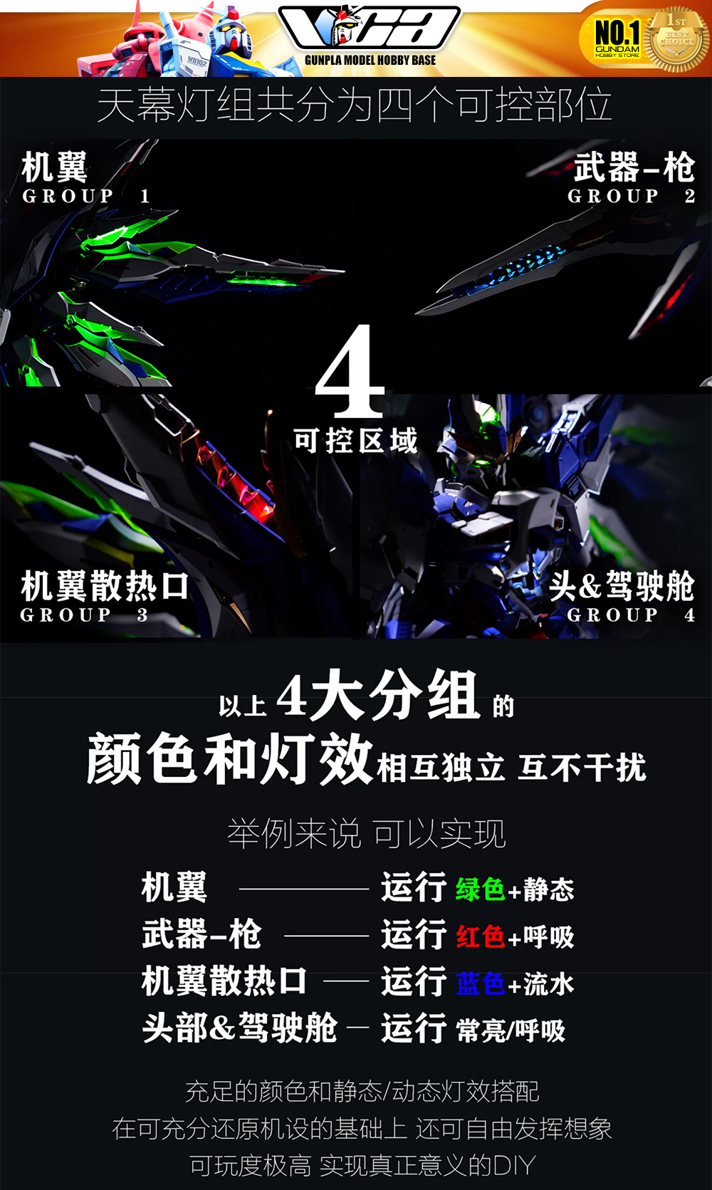 Kosmos Lighting Full System for Einta Industries Sky Defender Plastic Model Action Toy Kit VCA Gundam Thailand